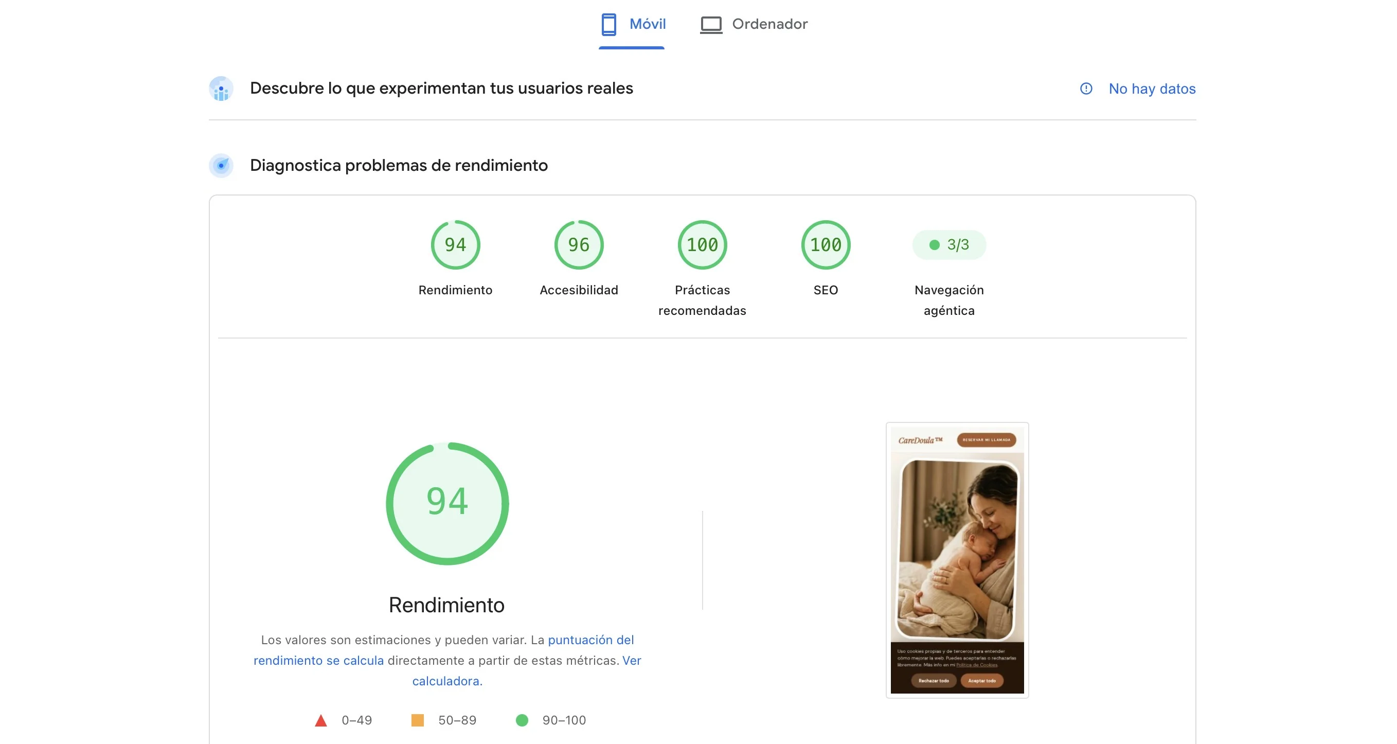 Captura de Google PageSpeed Insights mostrando el rendimiento de tucaredoula.com